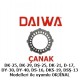 DAİWA ÇANAK